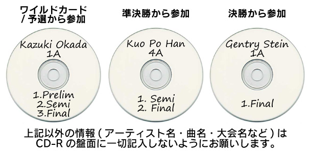 cd-sample